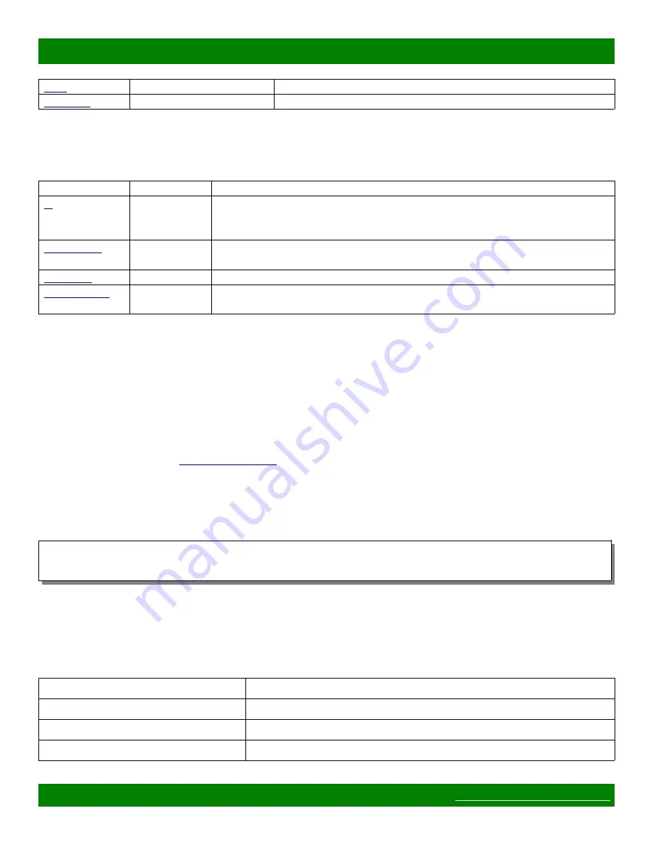 Matrix Switch Corporation MSC-UXD88L Product Manual Download Page 26