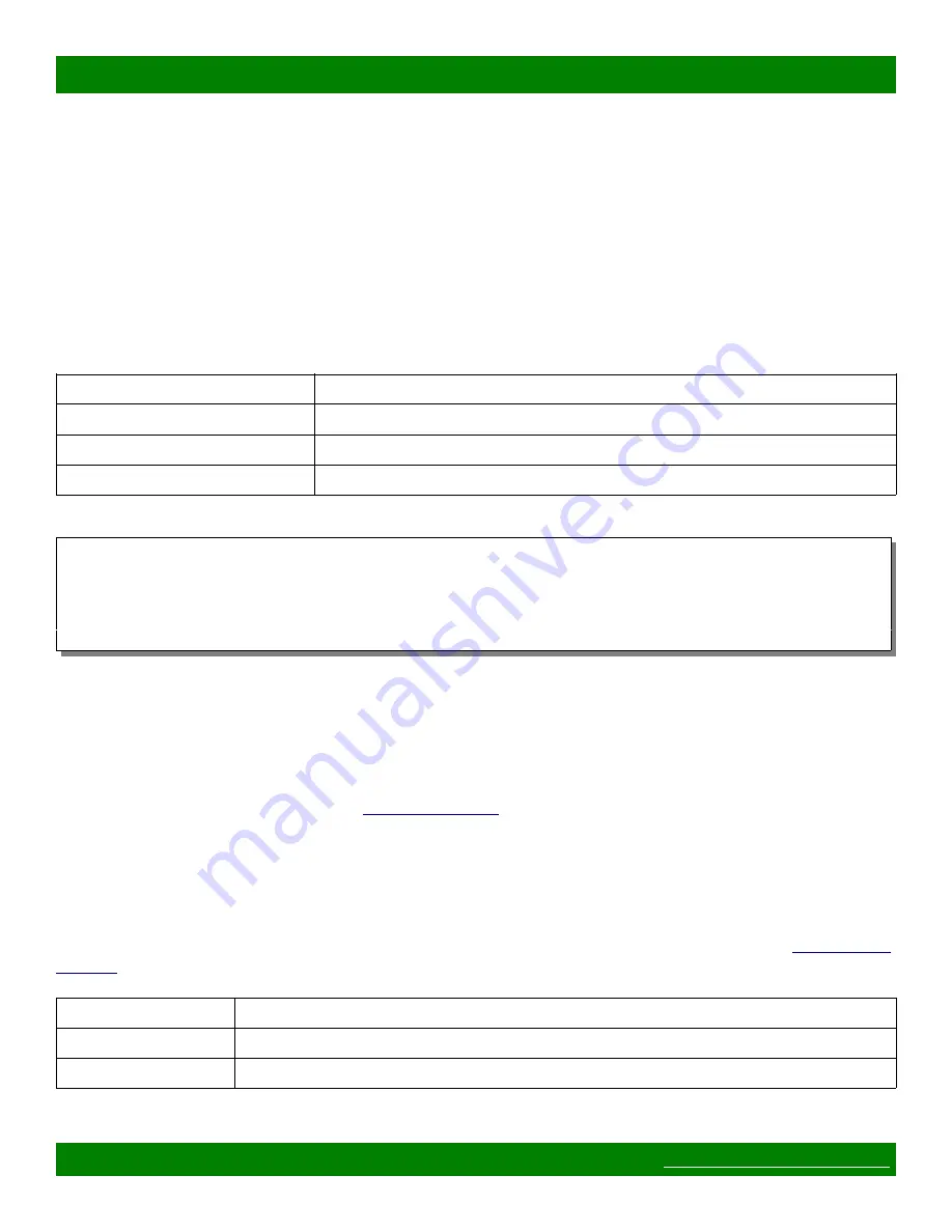 Matrix Switch Corporation MSC-UXD88L Product Manual Download Page 36