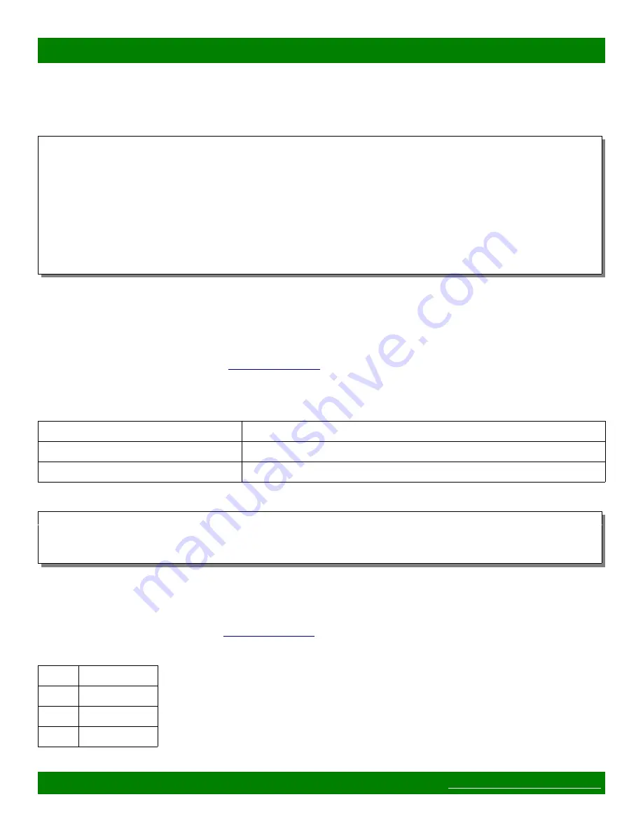 Matrix Switch Corporation MSC-UXD88L Product Manual Download Page 48