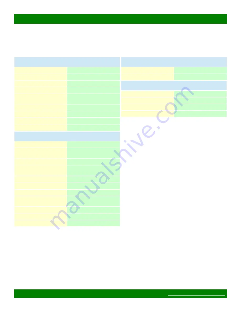 Matrix Switch Corporation MSC-UXD88L Product Manual Download Page 57