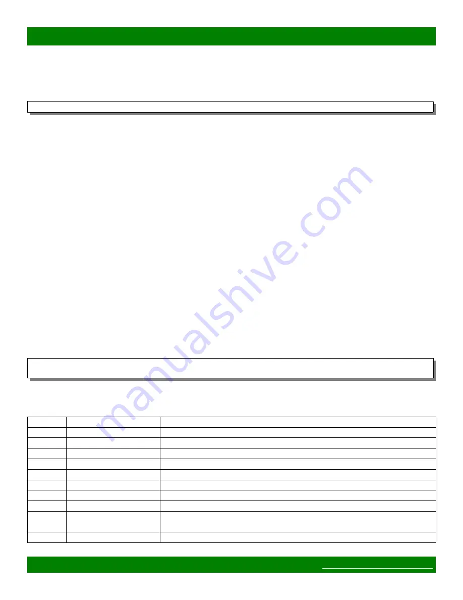 Matrix Switch Corporation MSC-XD161S Скачать руководство пользователя страница 21