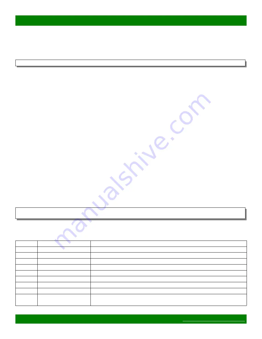 Matrix Switch Corporation MSC-XE3248S Скачать руководство пользователя страница 21