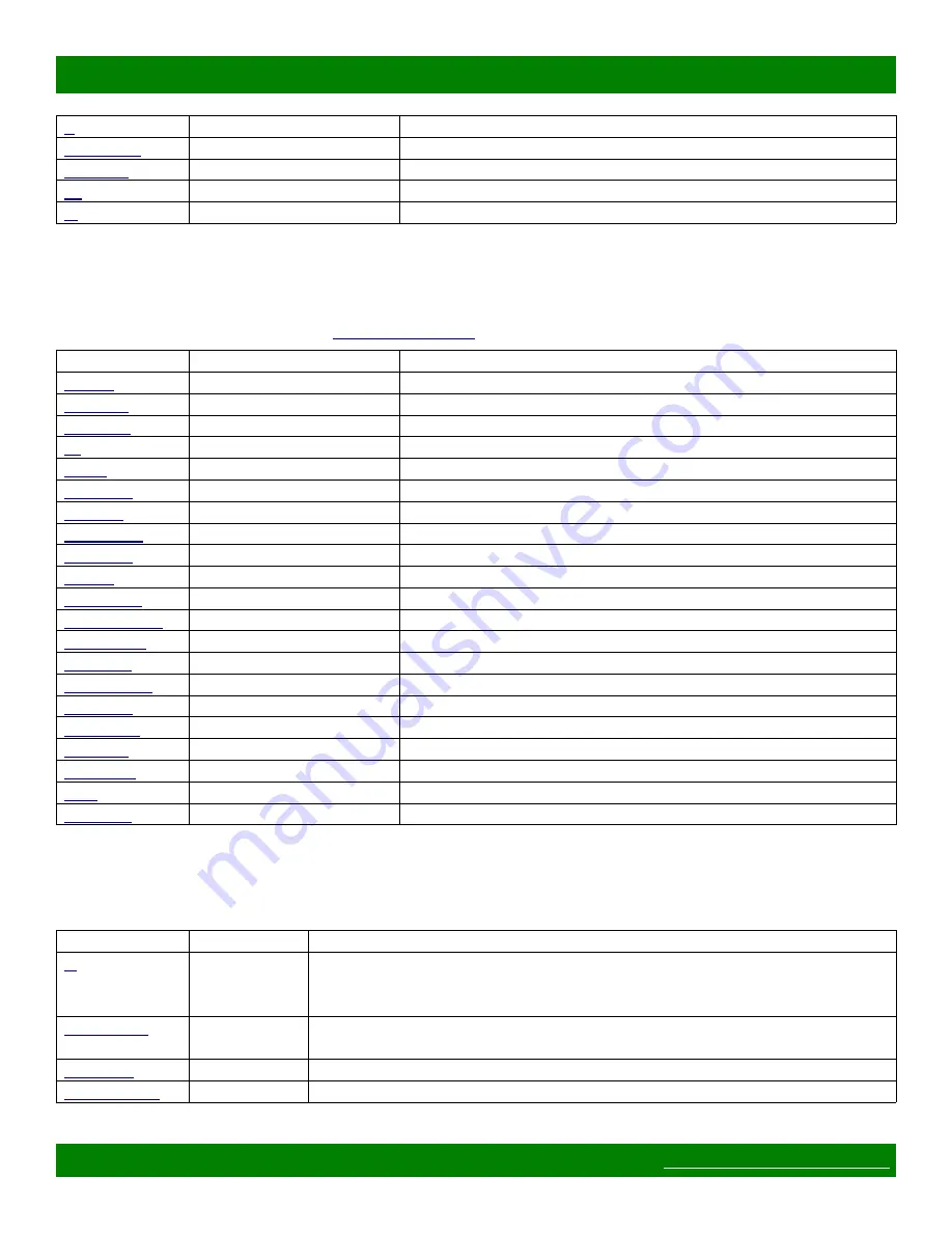 Matrix Switch Corporation MSC-XE3248S Скачать руководство пользователя страница 25