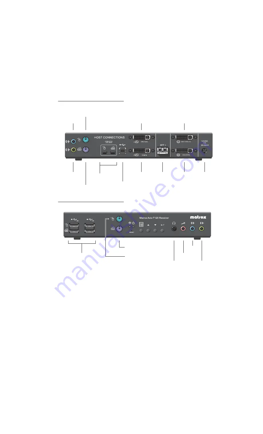 Matrox Avio F120 User Manual Download Page 9