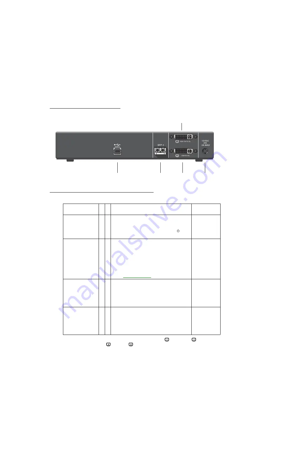 Matrox Avio F120 User Manual Download Page 10