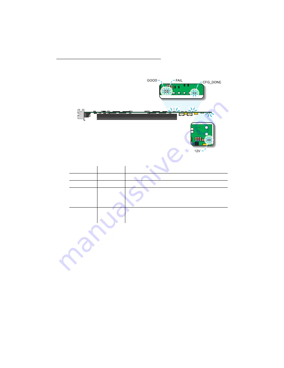 Matrox Mura MPX-4/0 User Manual Download Page 28