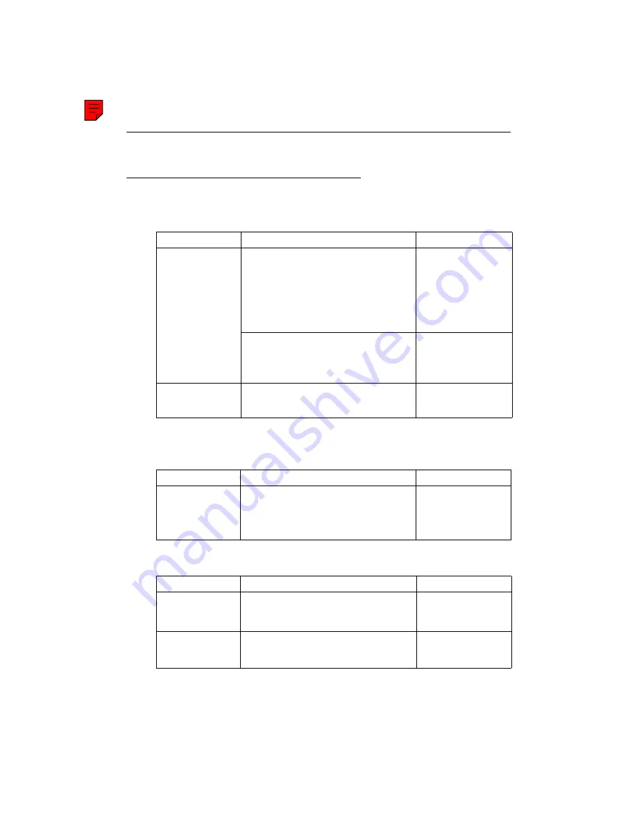 Matrox Mura MPX-4/0 User Manual Download Page 48