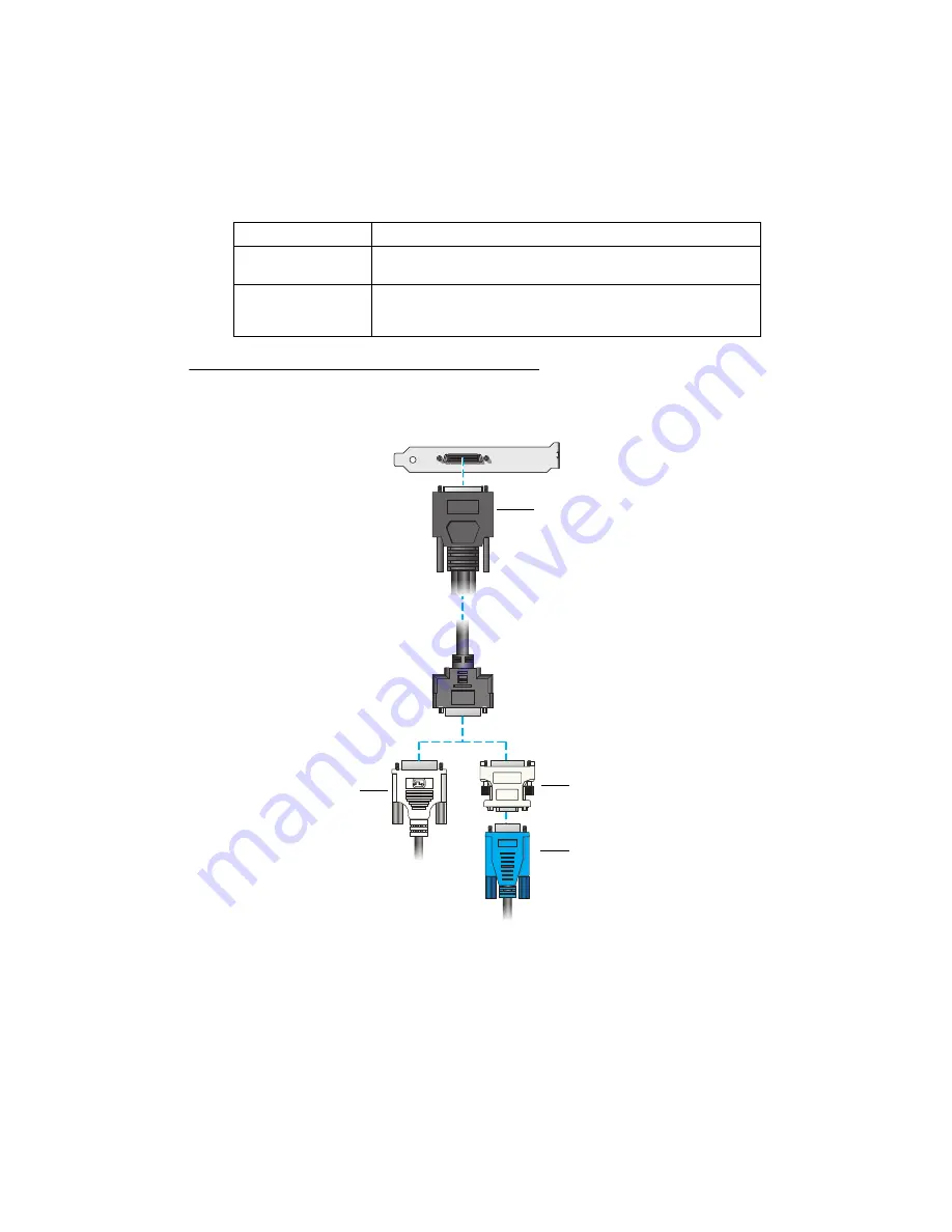 Matrox Mura MPX-4/0 User Manual Download Page 77