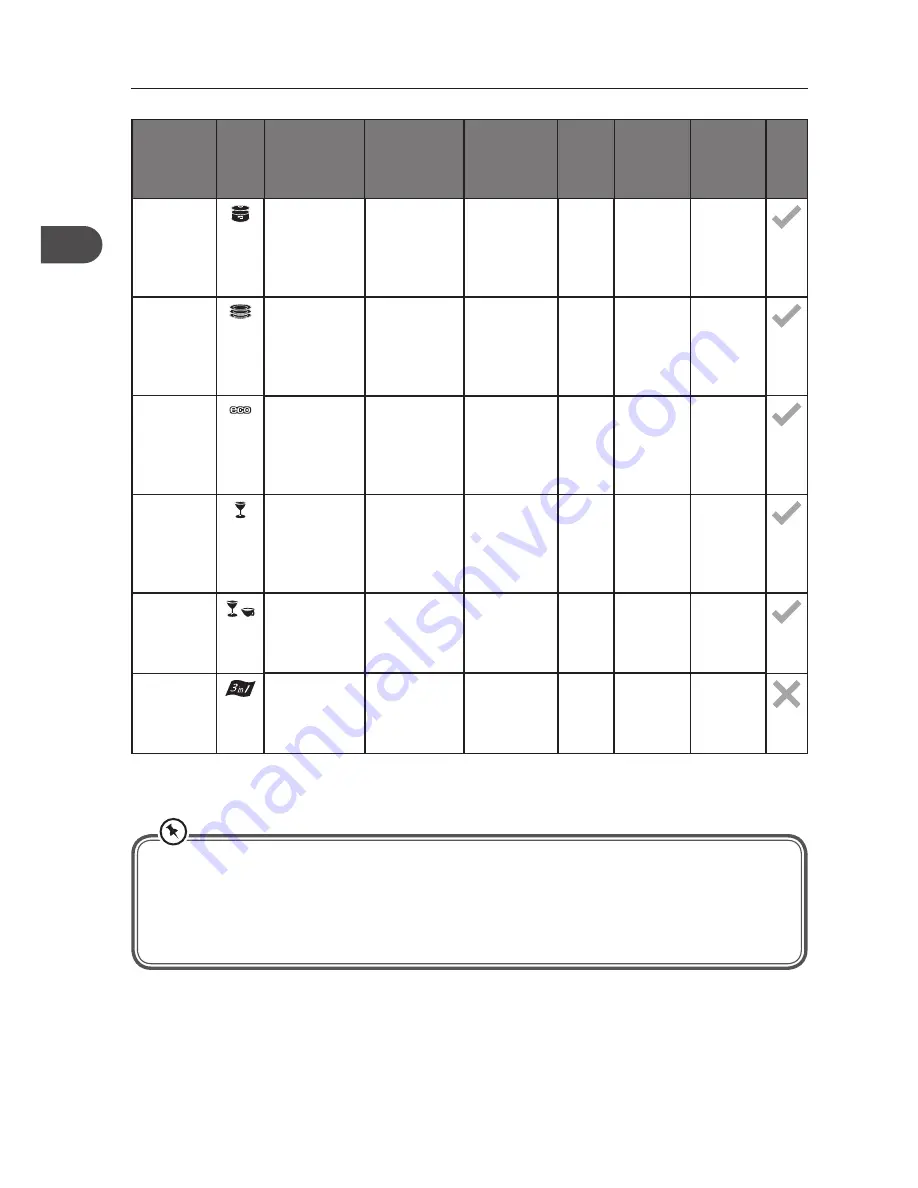 Matsui MDWTT11E Installation Instructions Manual Download Page 12