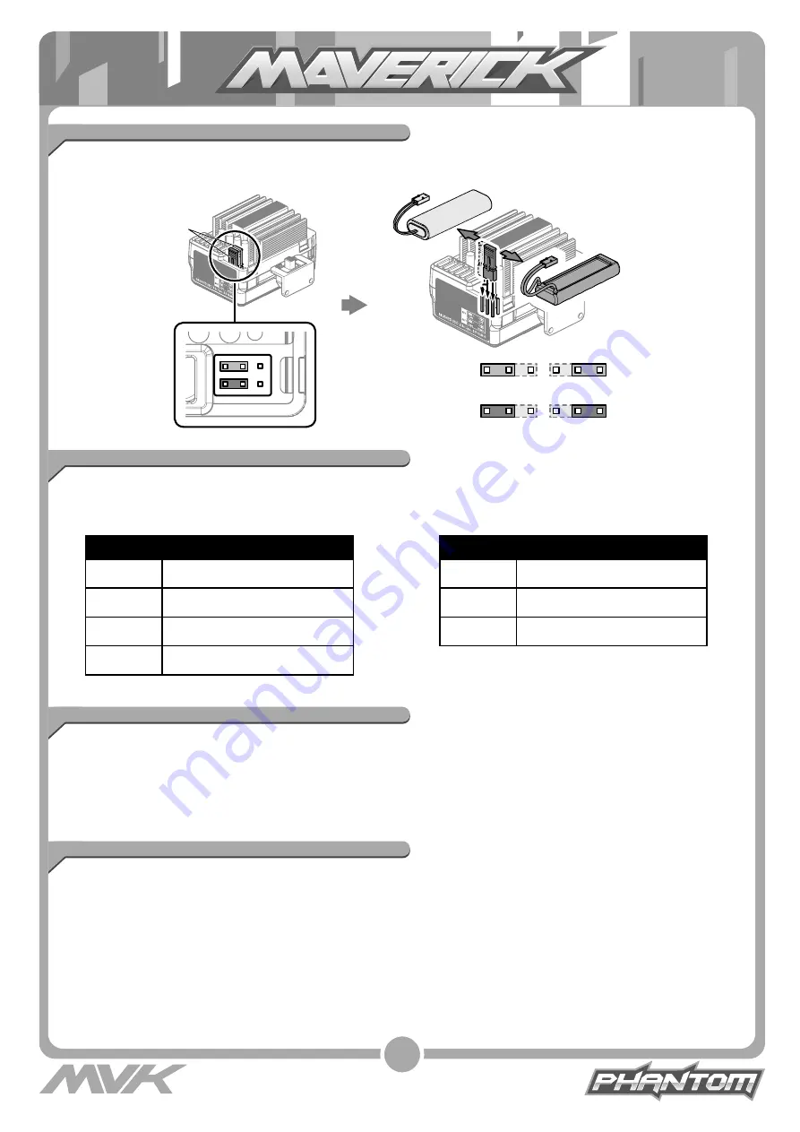 Maverick Phantom Instruction Manual Download Page 8