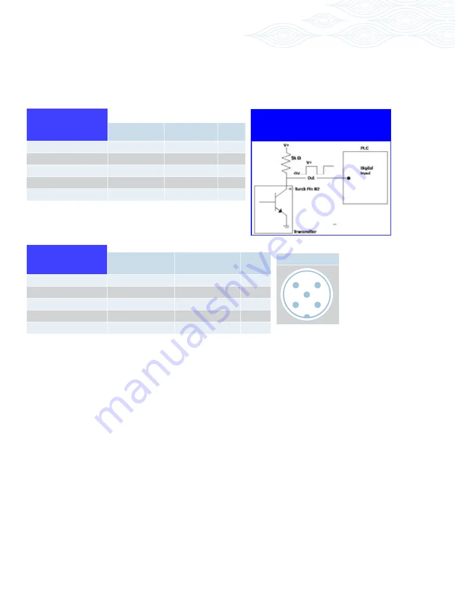 Max Machinery 213 Operational Manual Download Page 13