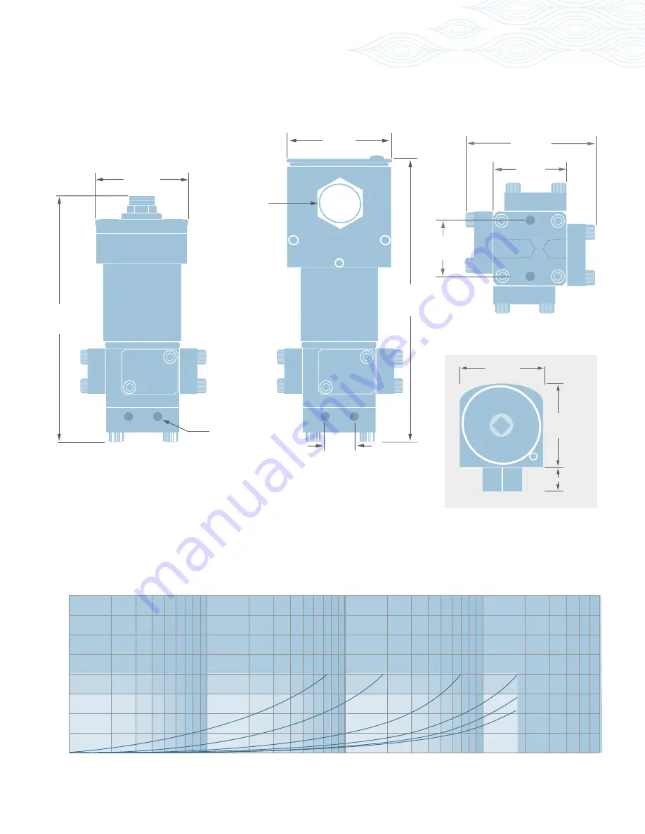 Max Machinery 213 Operational Manual Download Page 15