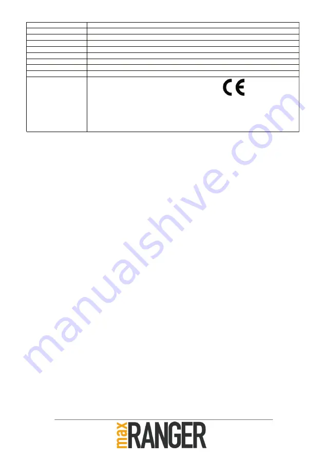 MAX RANGER 95319 Instruction Manual Download Page 48