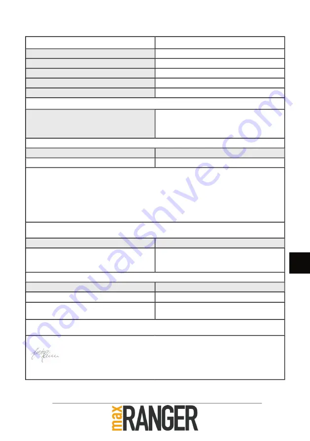 MAX RANGER 95319 Instruction Manual Download Page 67