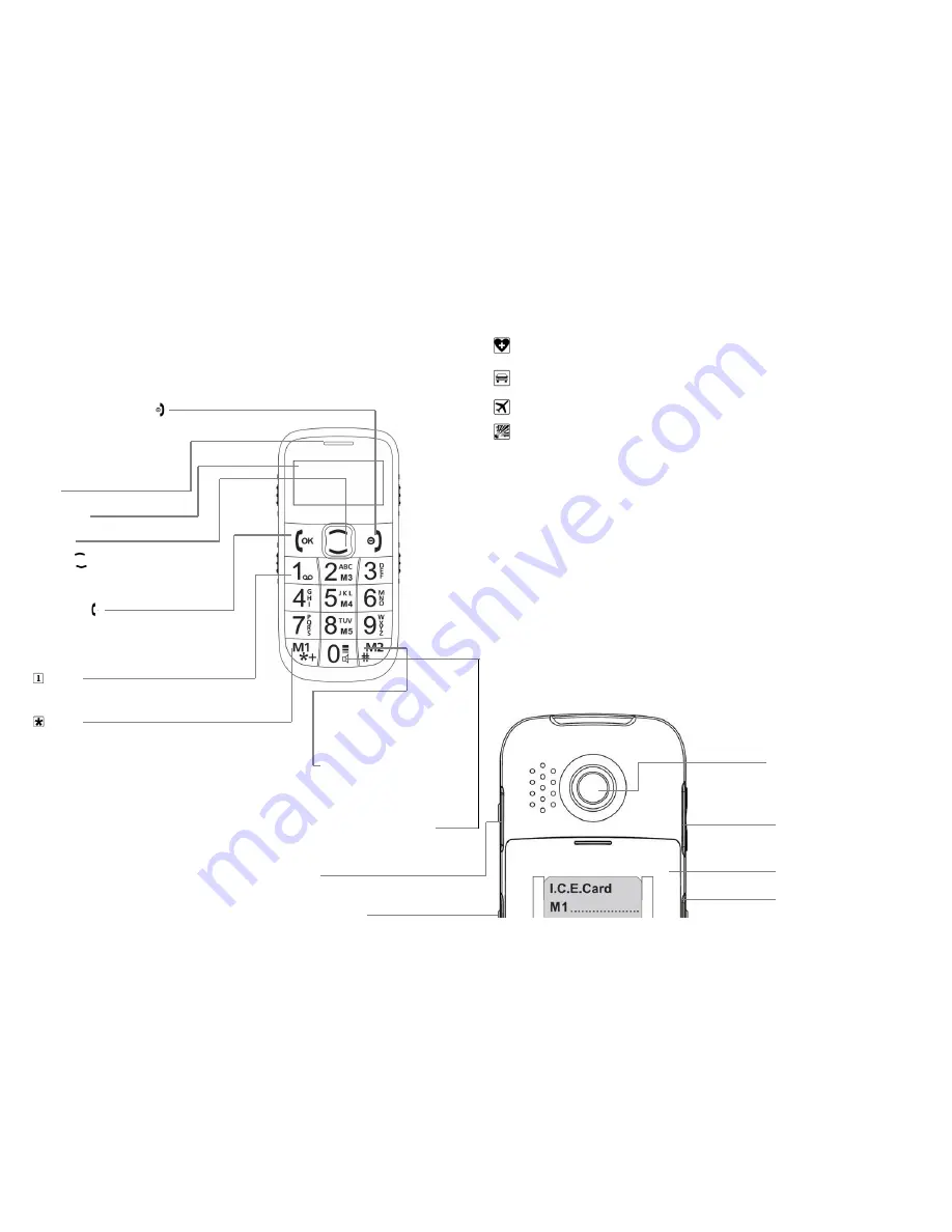 Maxcom MM460 Скачать руководство пользователя страница 1