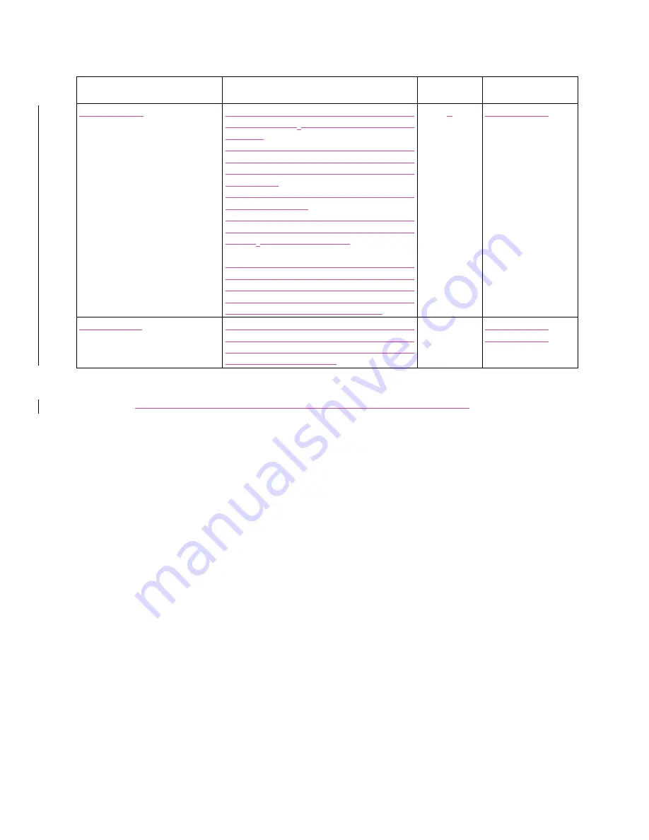 Maxim Integrated MAX32664 User Manual Download Page 8