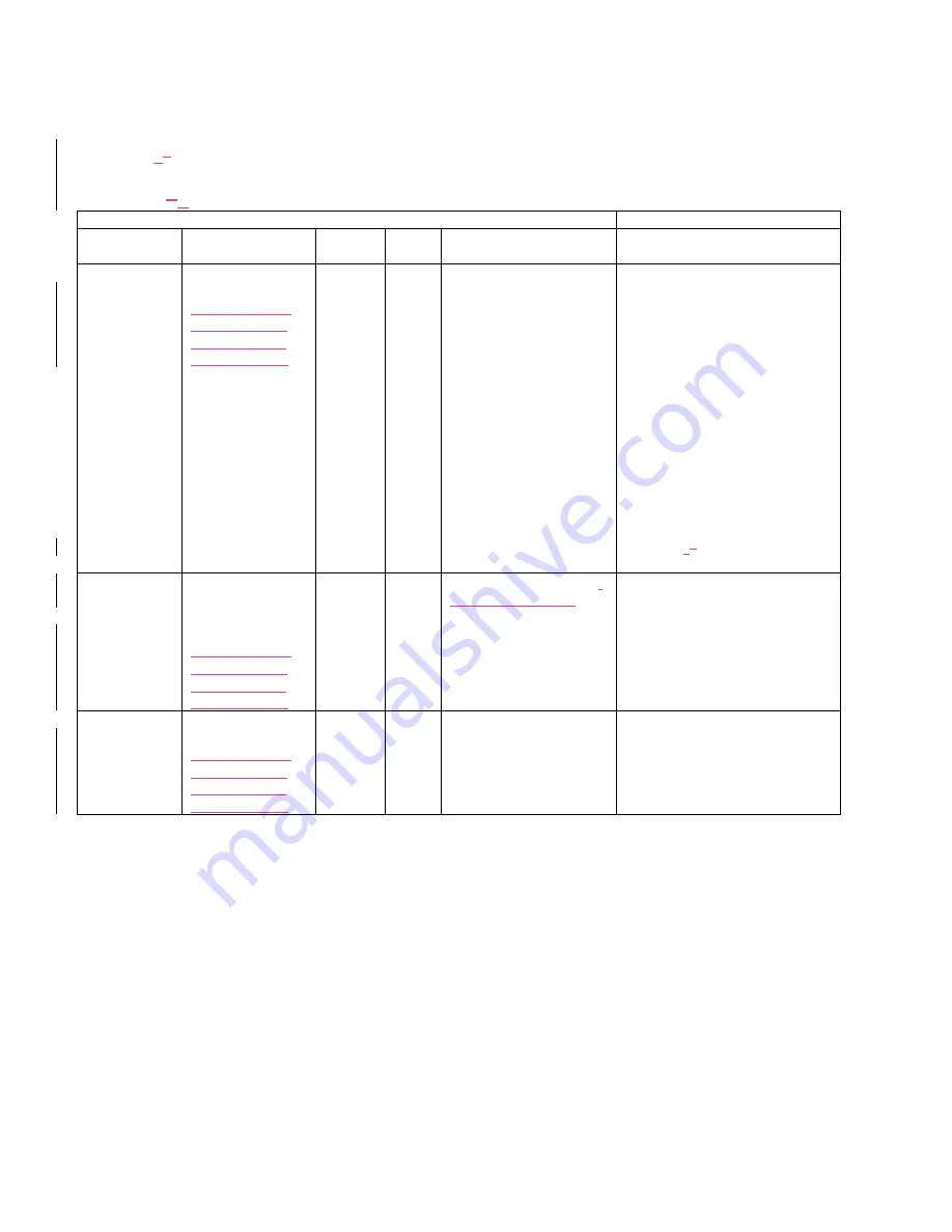 Maxim Integrated MAX32664 User Manual Download Page 19