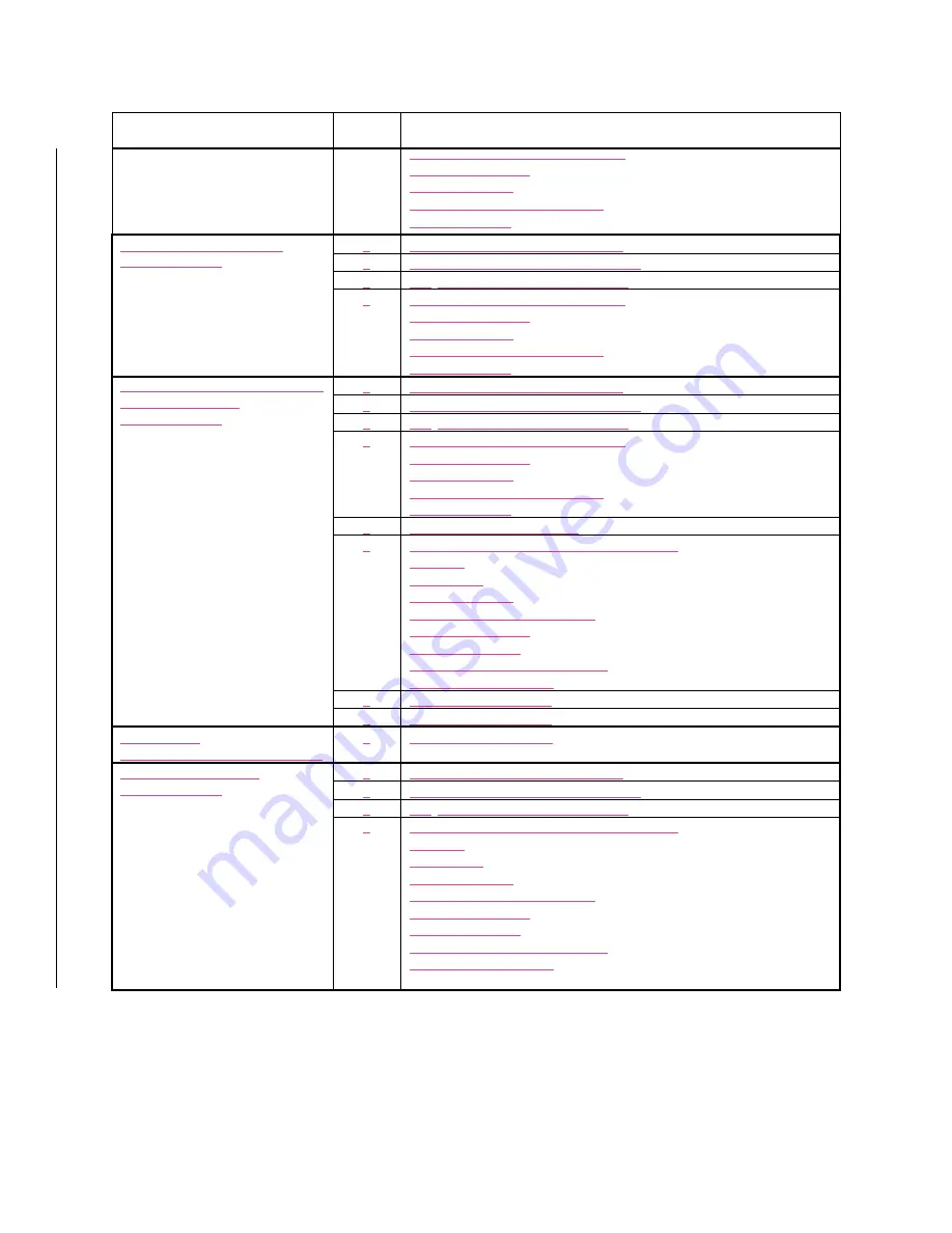 Maxim Integrated MAX32664 User Manual Download Page 36