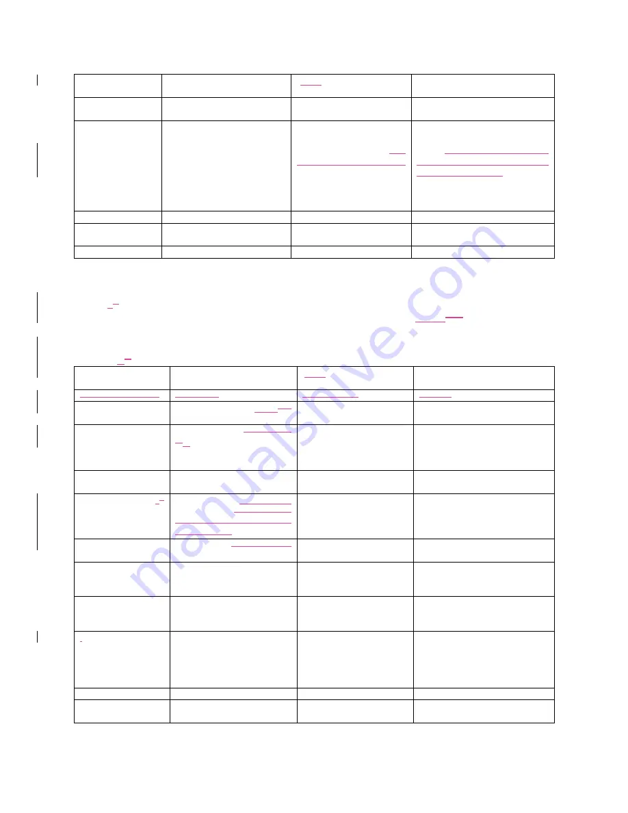 Maxim Integrated MAX32664 Скачать руководство пользователя страница 40