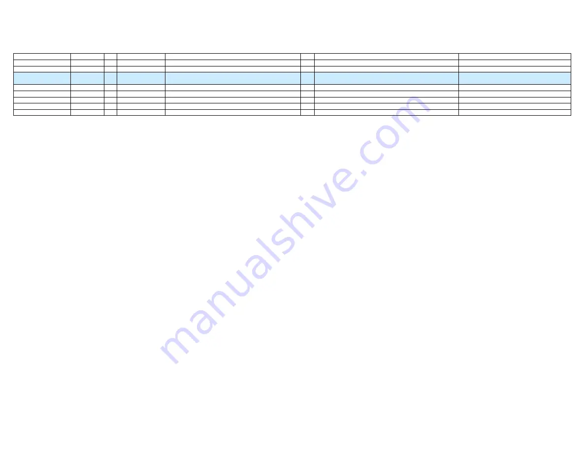 Maxim Integrated MAX9276ACOAXEVKIT Скачать руководство пользователя страница 21