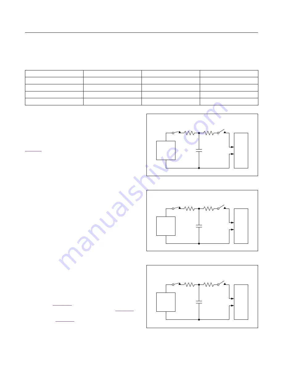 Maxim Integrated MAX9277 Manual Download Page 61