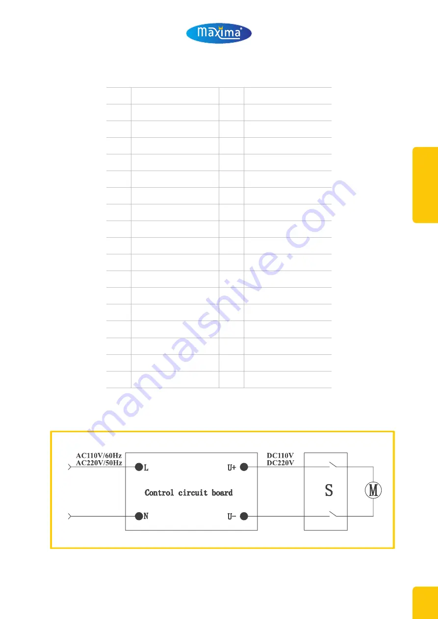 Maxima 09370175 User Manual Download Page 19