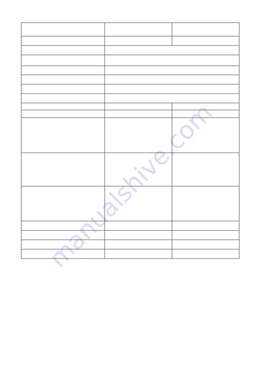 Maxima 3KVA User Manual Download Page 29