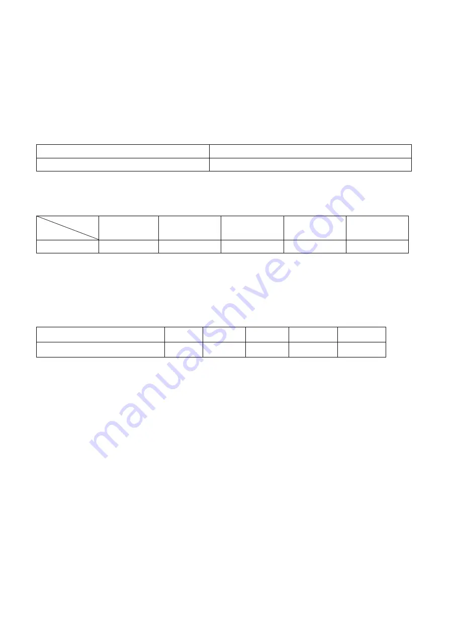 Maxima 3KVA User Manual Download Page 34