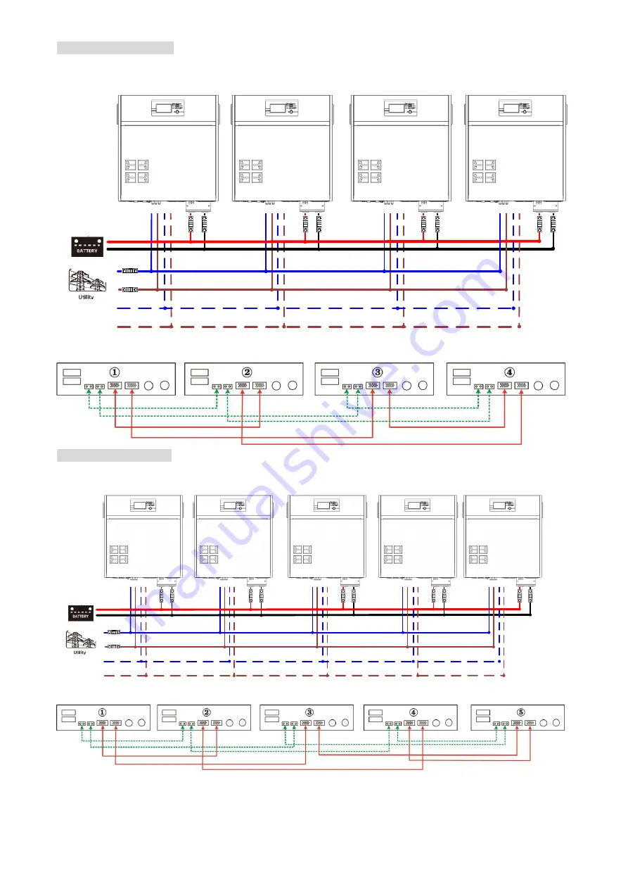 Maxima 3KVA User Manual Download Page 36