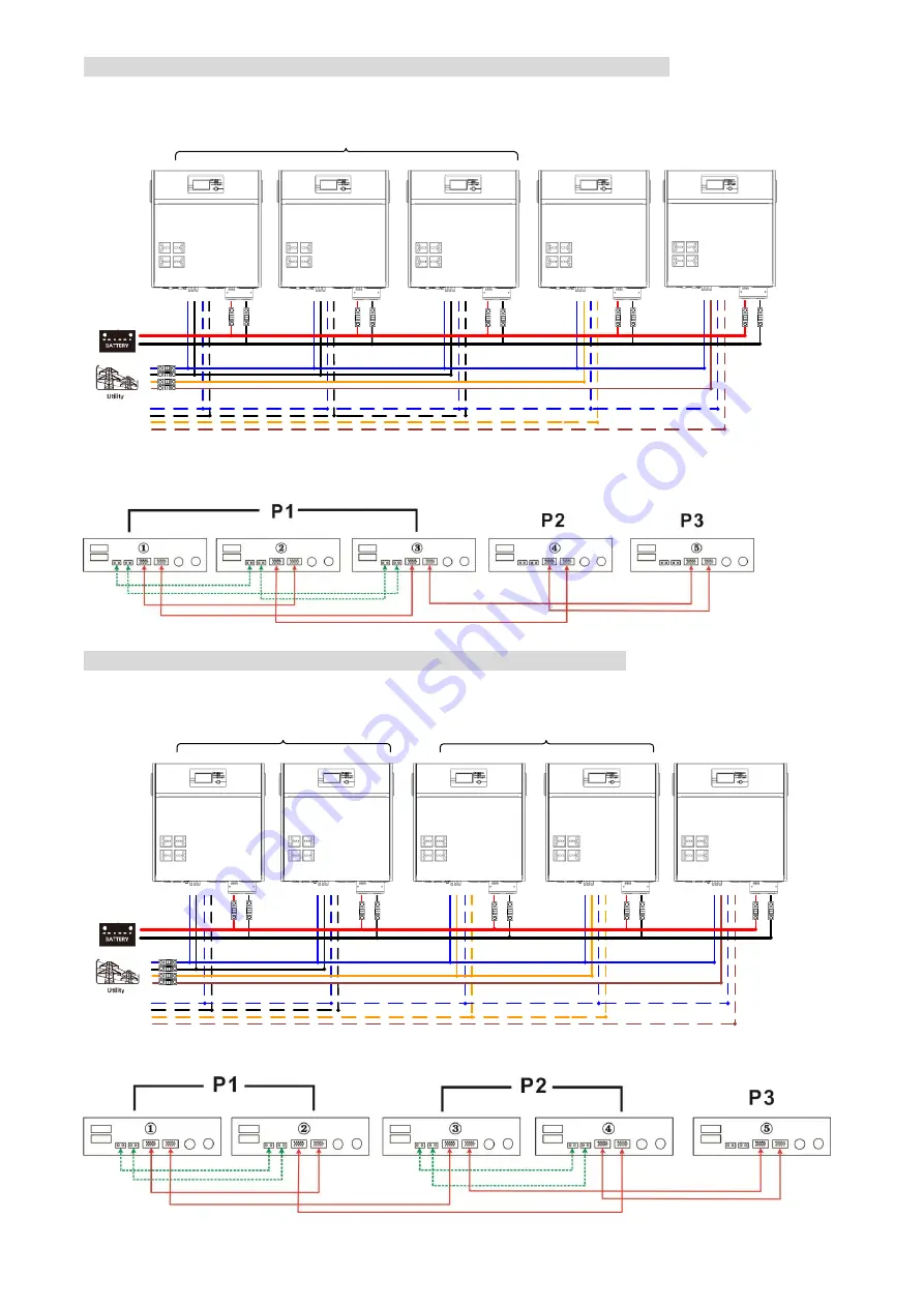 Maxima 3KVA User Manual Download Page 39