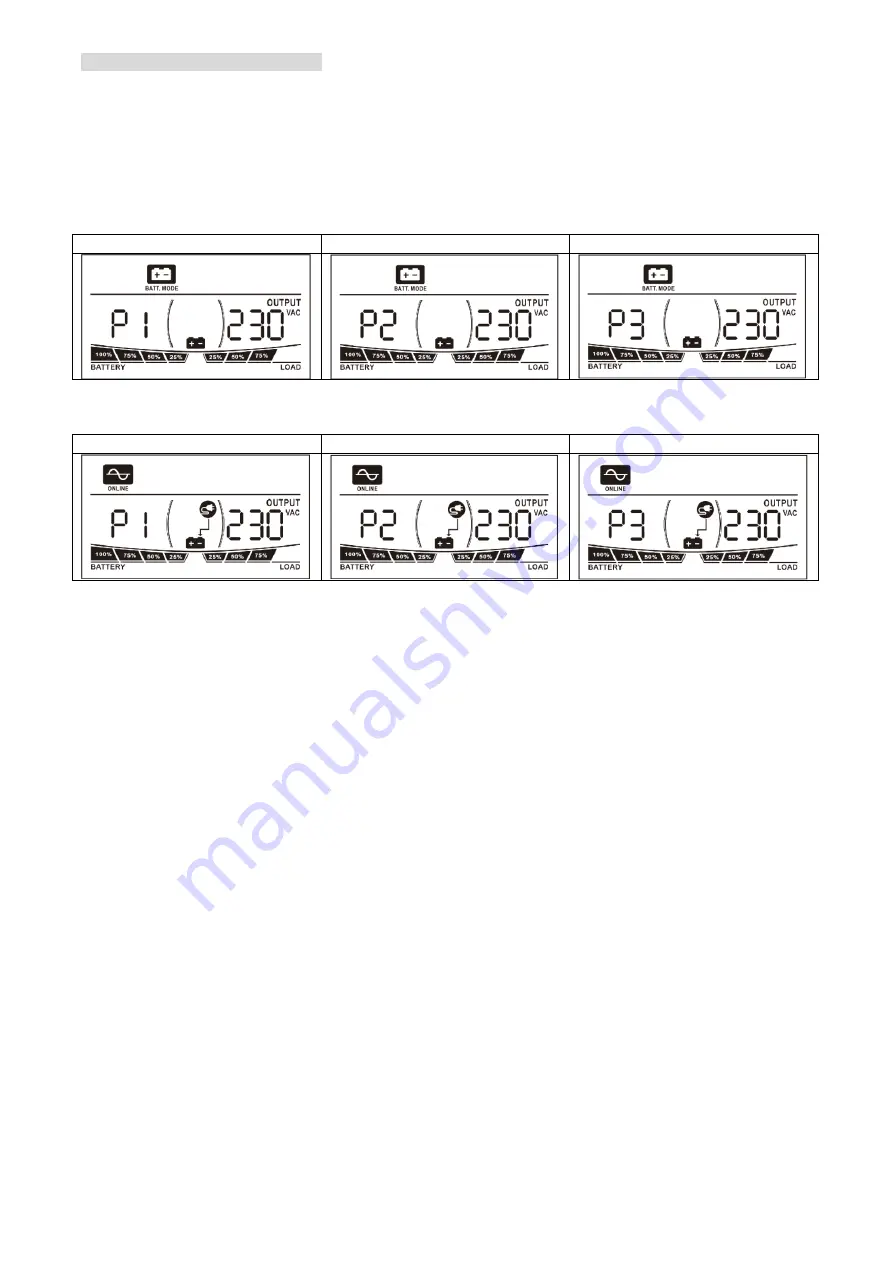 Maxima 3KVA User Manual Download Page 44