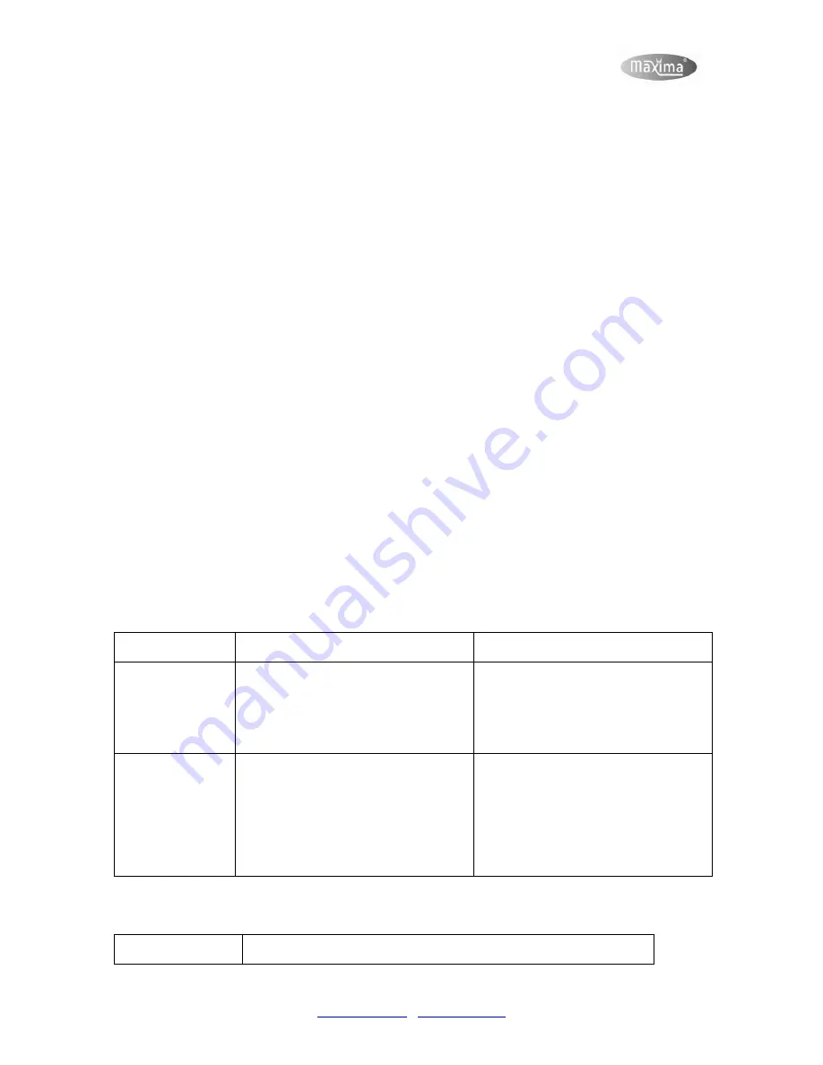 Maxima BLC 10 User Manual Download Page 5