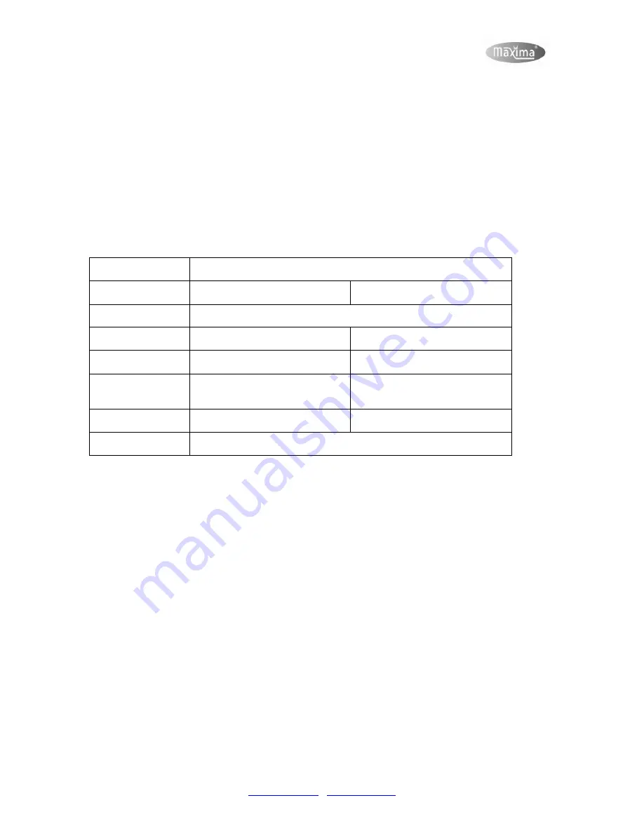 Maxima BLC 10 User Manual Download Page 10