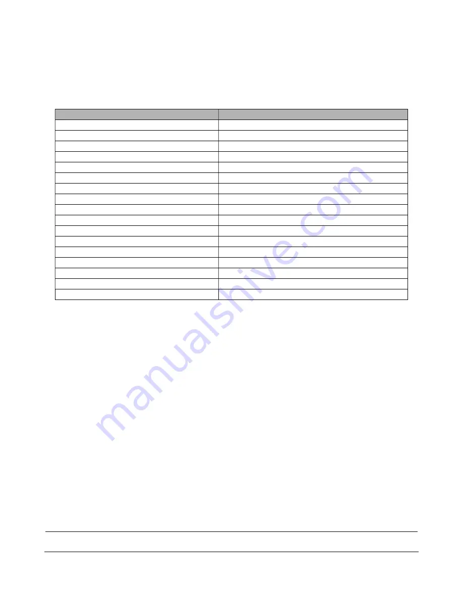 maximatecc maxAI 430i Technical Manual Download Page 59