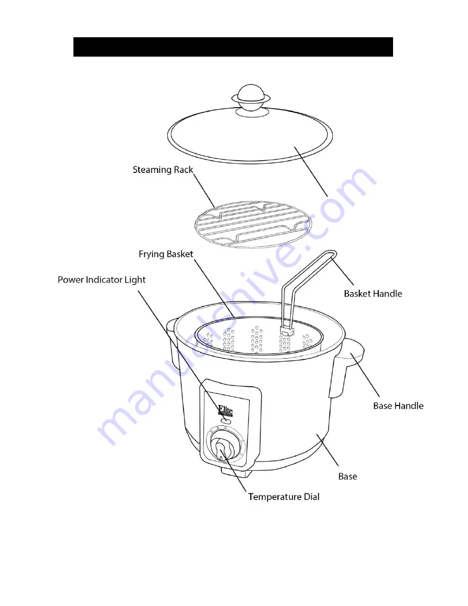 Maximatic Elite Cuisine EDF-1300M Instruction Manual Download Page 4