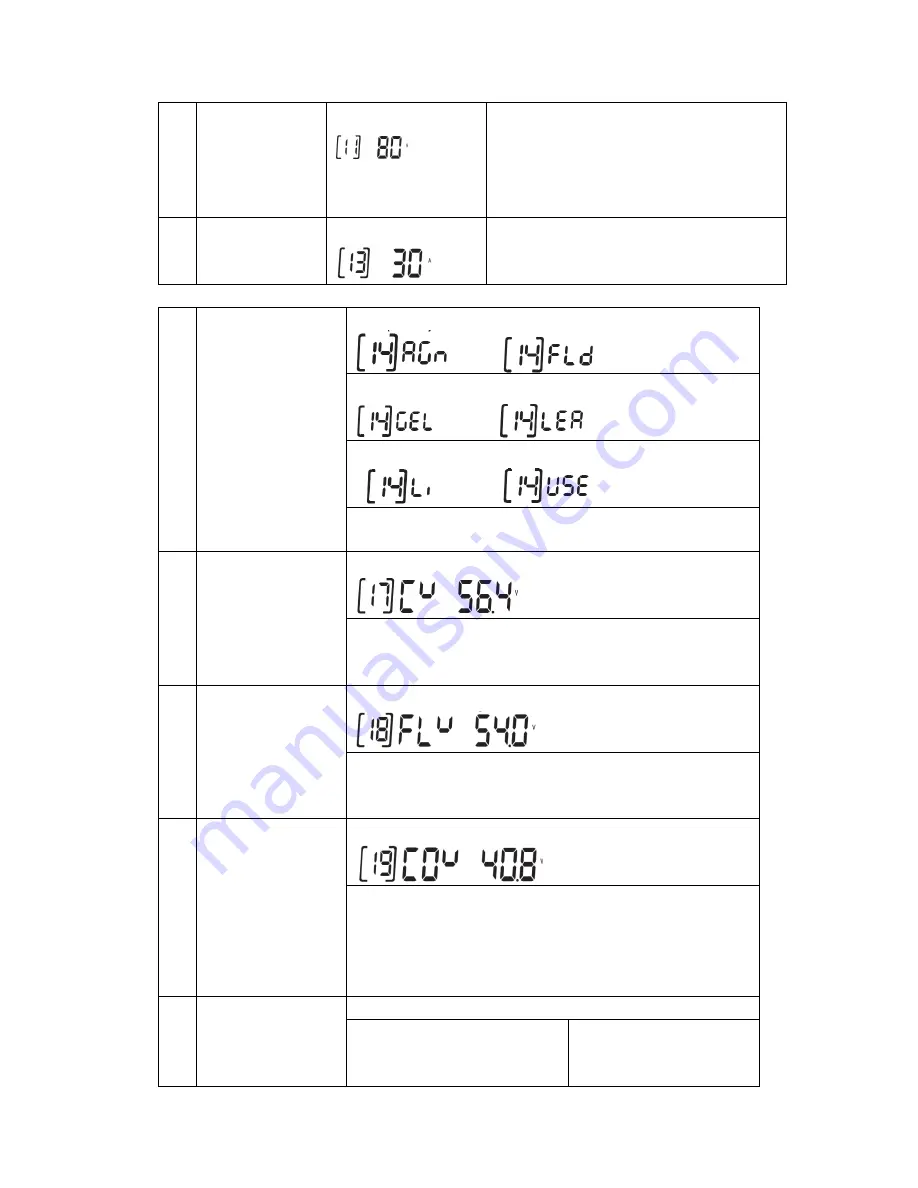 maximo PV4048 HM User Manual Download Page 19