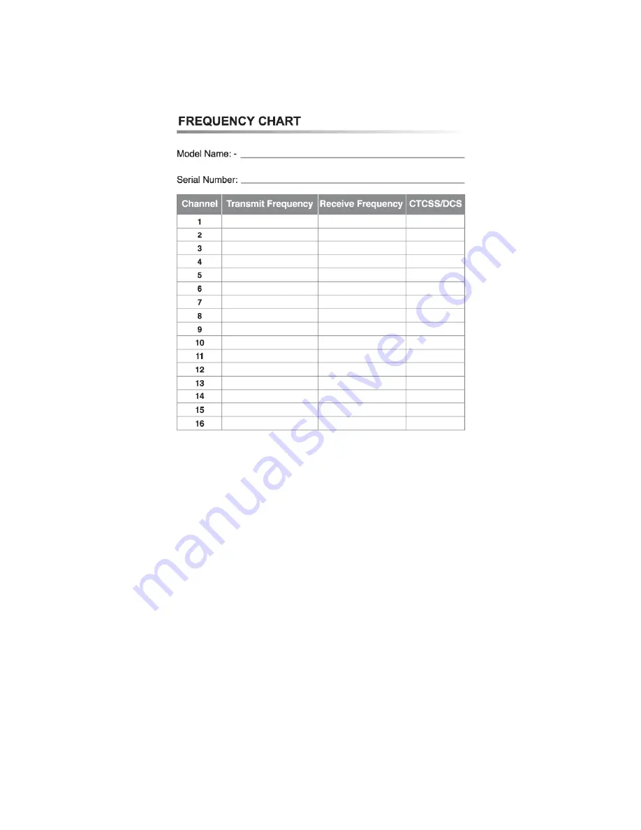 Maximon Max-728 User Manual Download Page 14