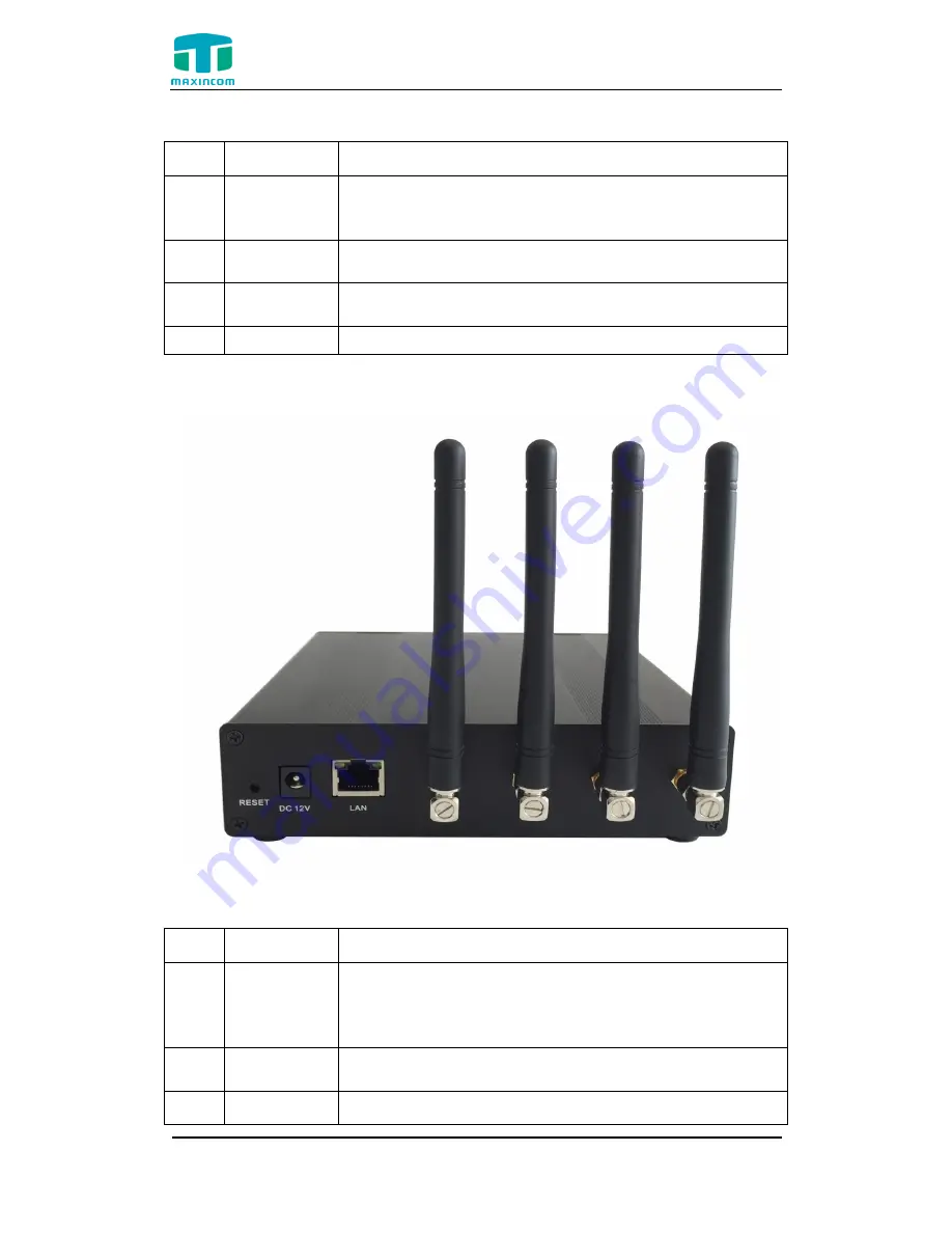 MAXINCOM MWG1002 User Manual Download Page 6