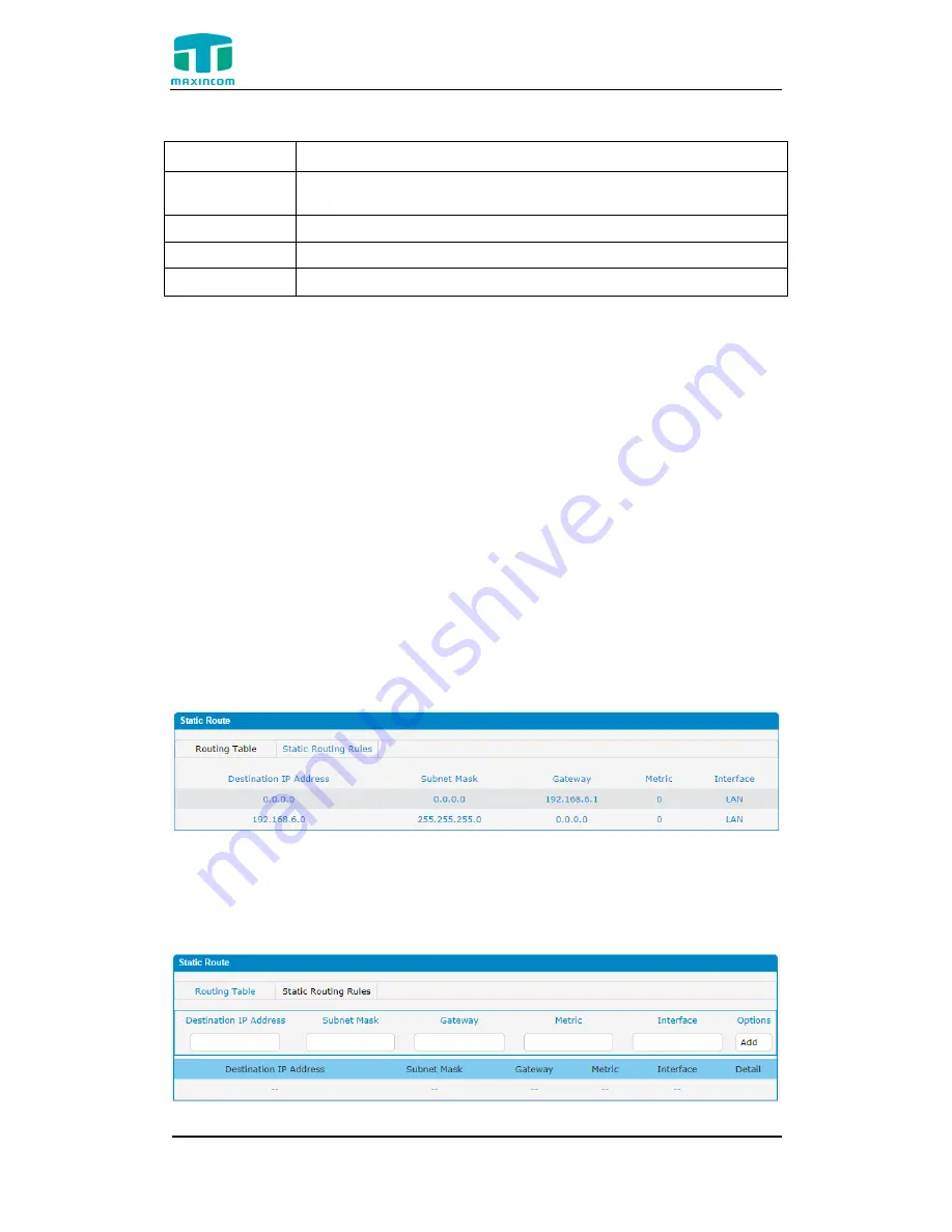 MAXINCOM MWG1002 User Manual Download Page 17