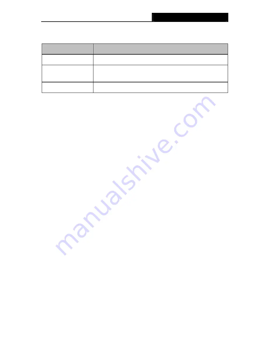 Maxnet WU 8702 - 1N User Manual Download Page 8