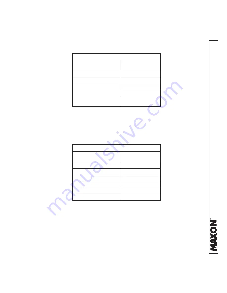 Maxon 72-150 Installation Manual Download Page 44