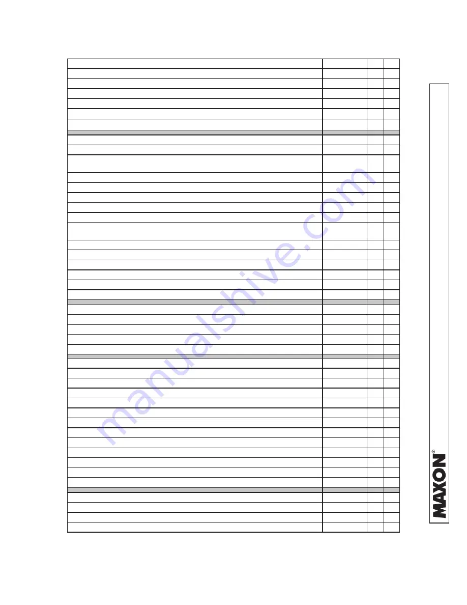 Maxon 72-150 Скачать руководство пользователя страница 68