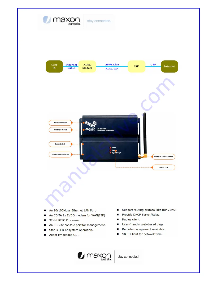 Maxon MM-5500PRO Quick Start Manual Download Page 5