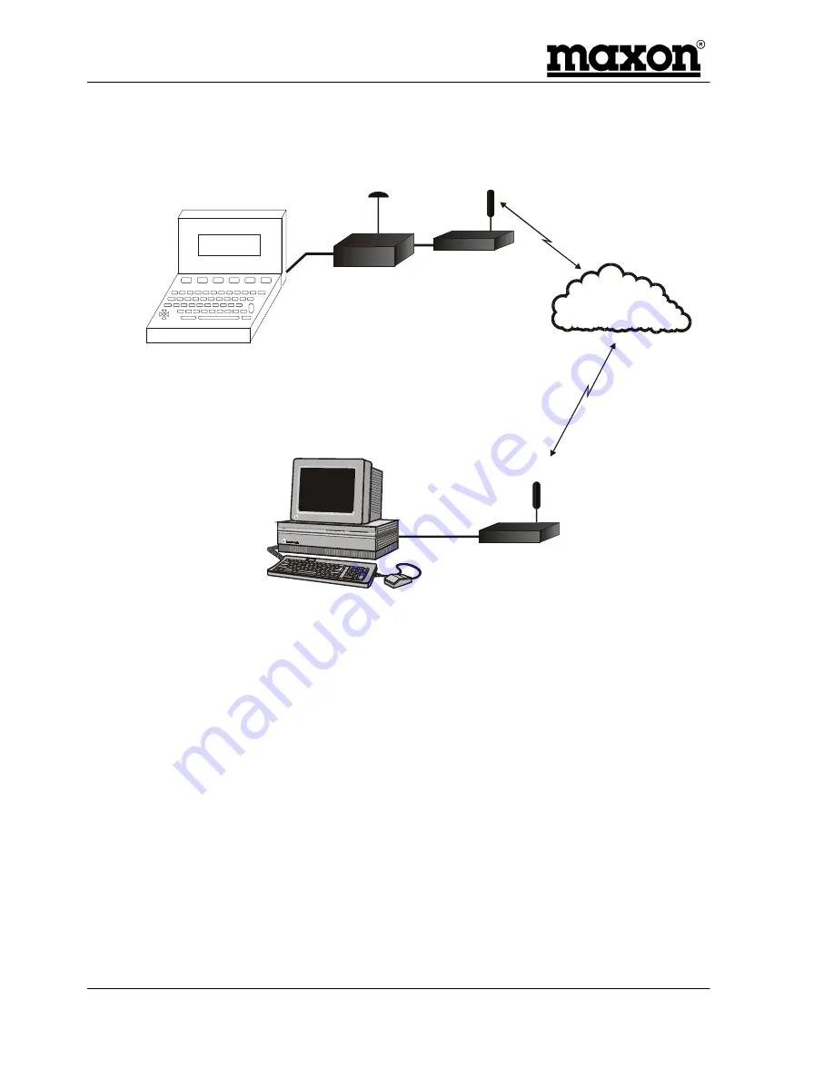 Maxon MM-6854 Application Notes Download Page 14