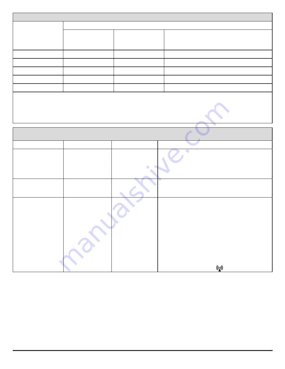 Maxtec Handi+ Instructions For Use Manual Download Page 37