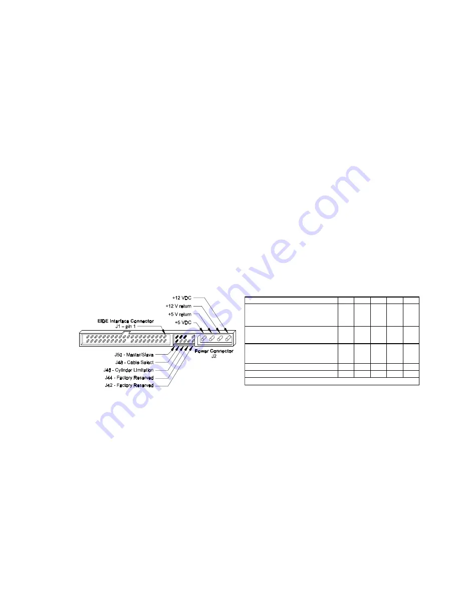 Maxtor 4W030H2 Скачать руководство пользователя страница 14