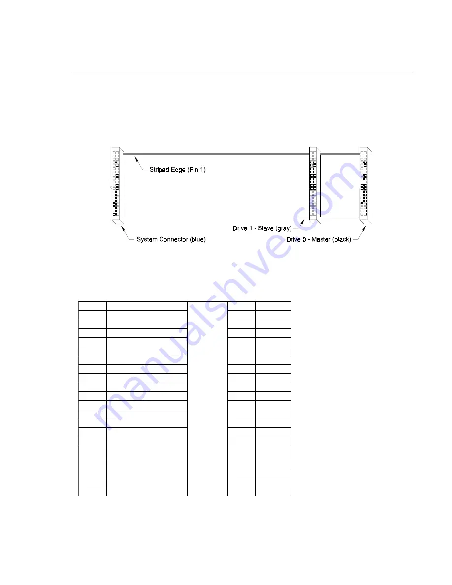 Maxtor 4W030H2 Product Manual Download Page 25