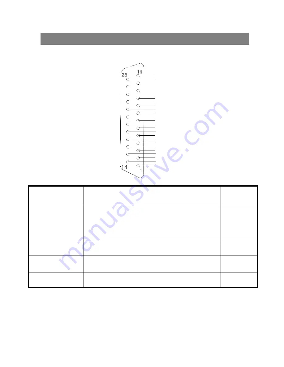 Maxtor Digital Multiplex Recorder Скачать руководство пользователя страница 54