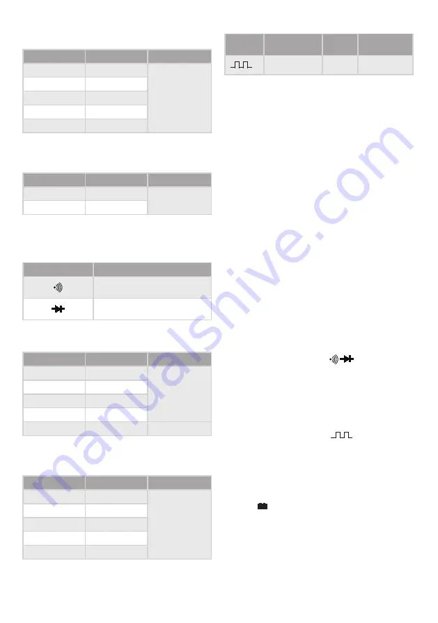 Maxwell Digital Multimeters 25103 User Manual Download Page 4