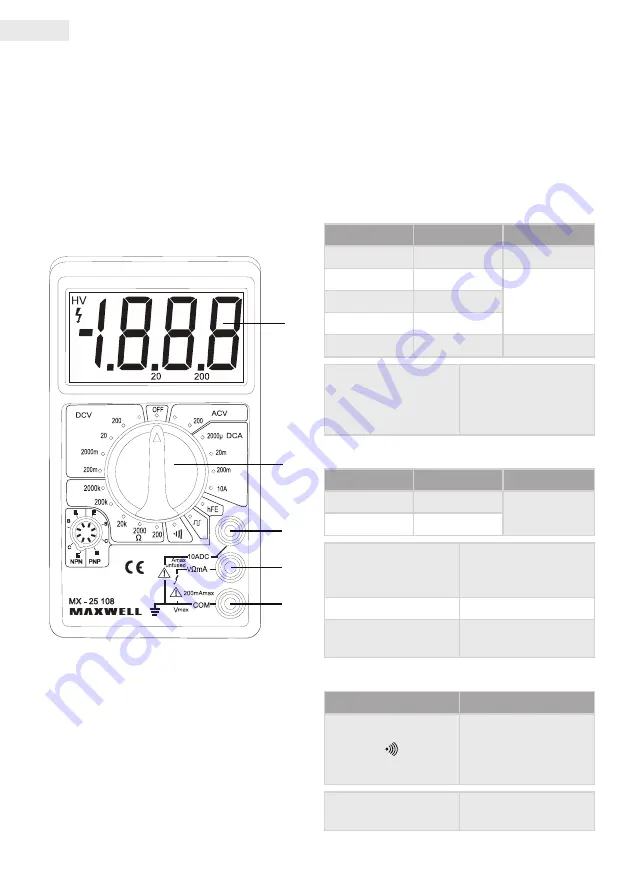 Maxwell Digital Multimeters 25108 Скачать руководство пользователя страница 2